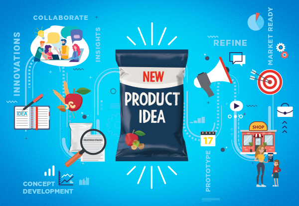 How Full is Your New Product Pipeline?