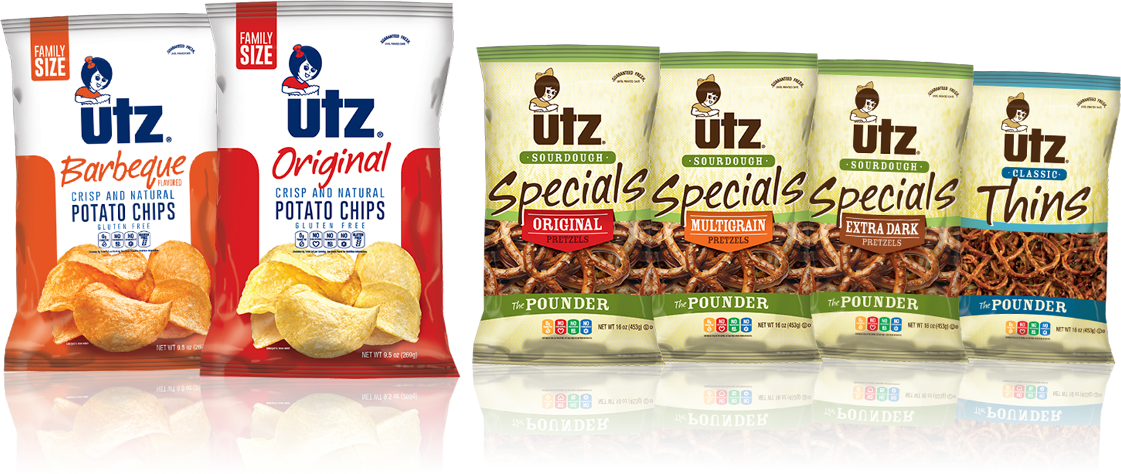 Utz Snacks